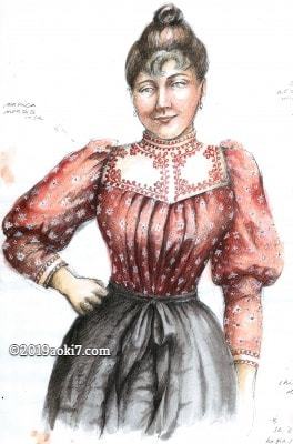 19世紀ヨーロッパ庶民の暮らしと服装の真実