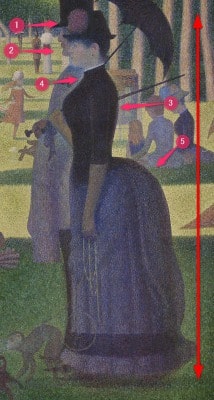 絵画の中のファッション 19世紀フランスのスーラに聞くバッスル7つの疑問とは 日本で唯一 ファッション業界で 稼ぐため のファッション史専門学校