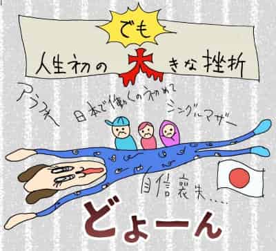 デザイナーとして独立して稼ぎたいあなたへ