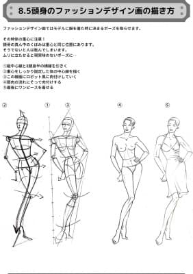 ファッションデザイン画 無料教材 初心者が最短最速で上手くなるたった一つのコツ 日本で唯一 ファッション業界で 稼ぐため のファッション史専門学校