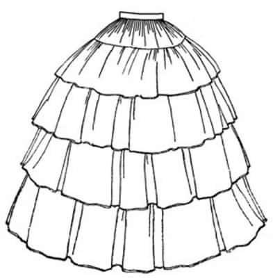 1830年のドレスはファッション史の中