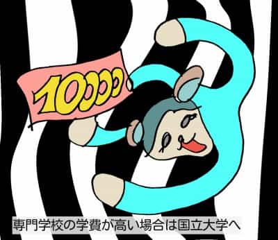 デザイナーになるには資格