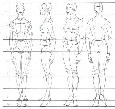 ファッションデザイン画 無料教材 初心者が最短最速で上手くなる