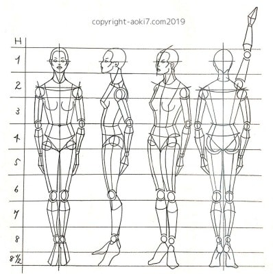 ファッションデザイン画で初心者が最短最速で上手くなる